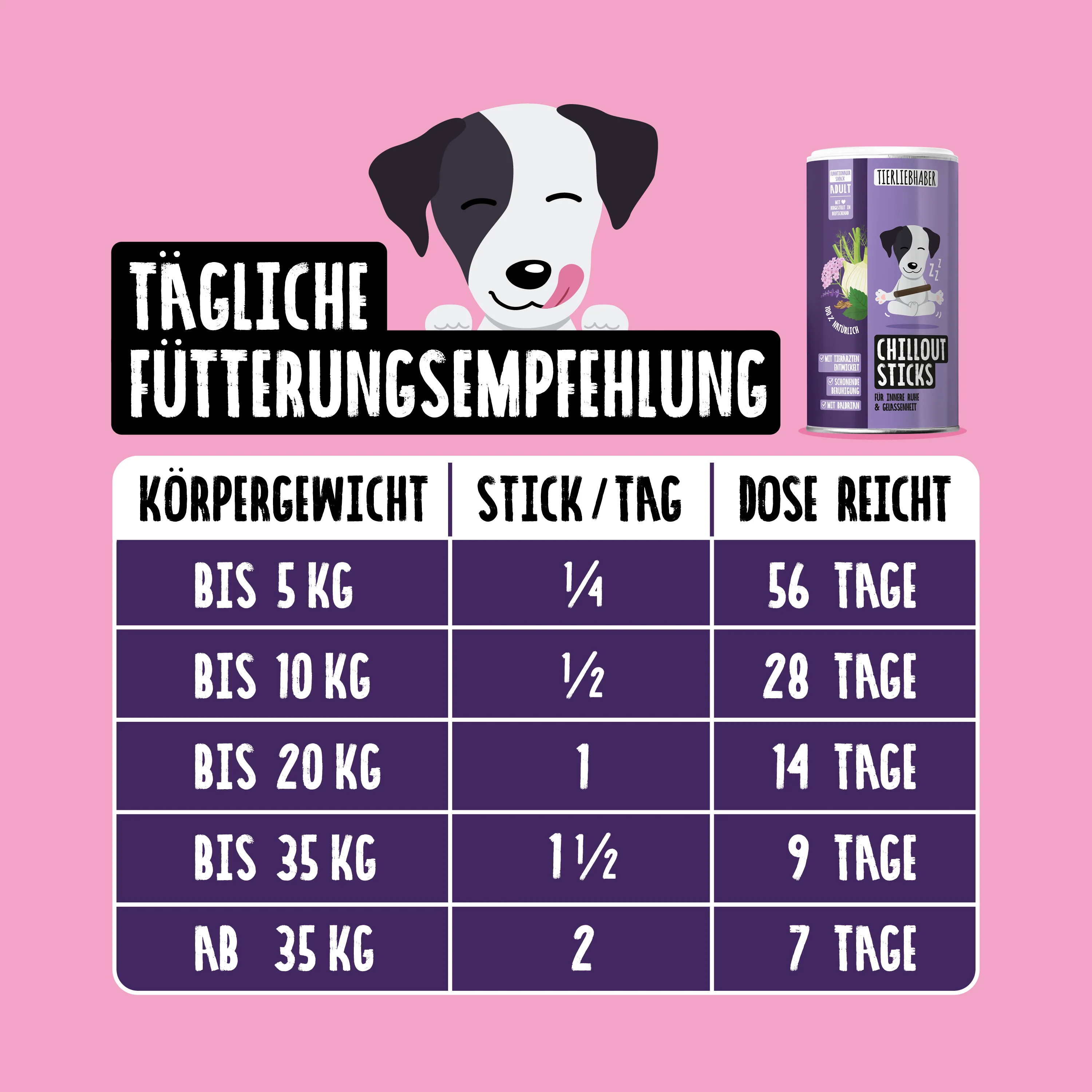Produktbild 5