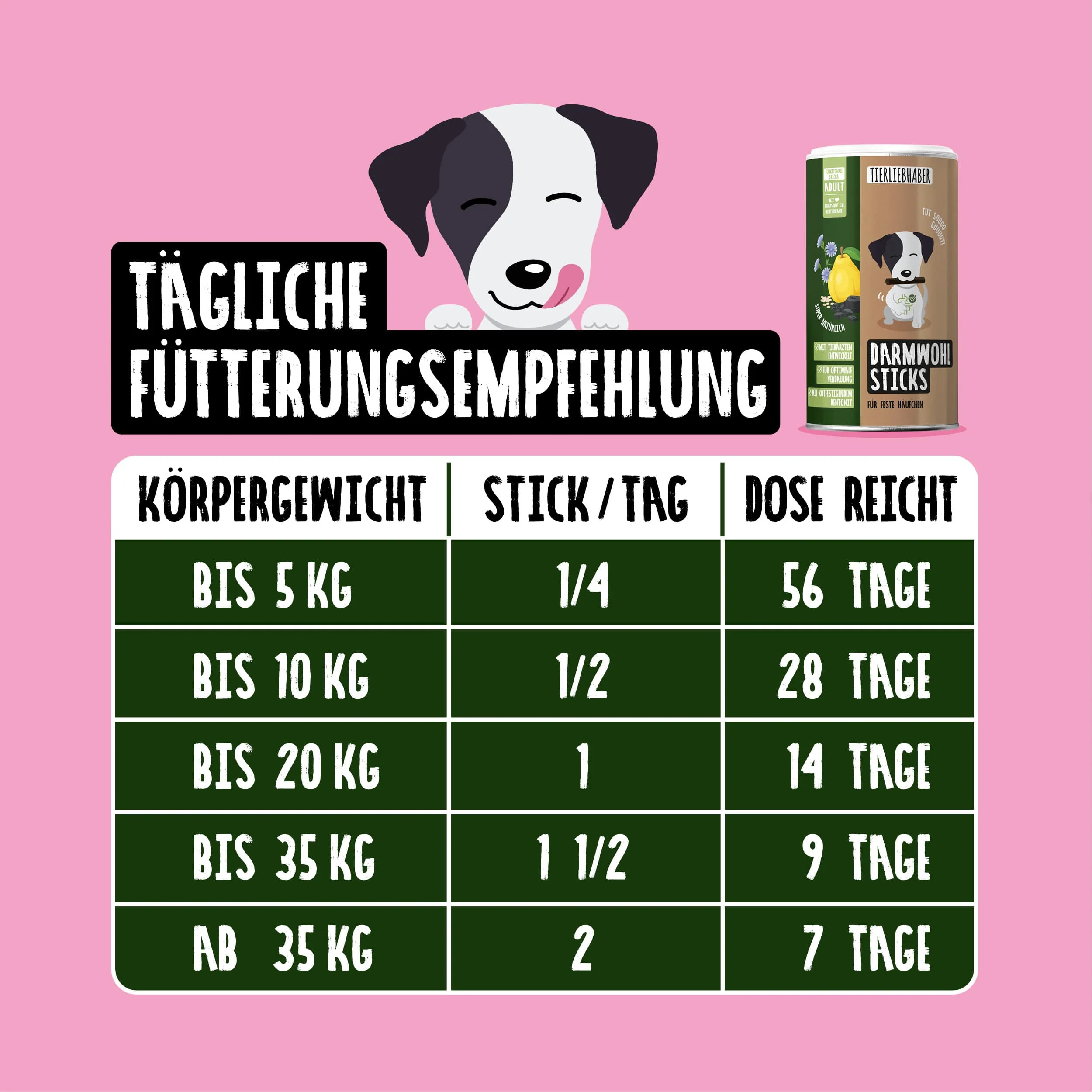 Produktbild 4
