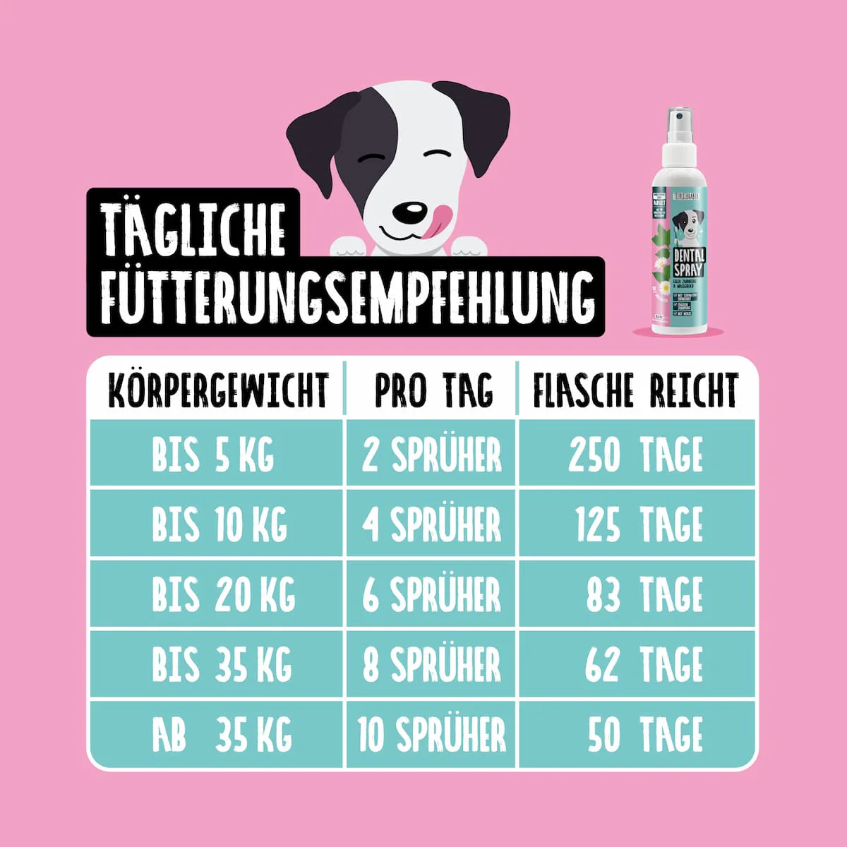 Produktbild 7