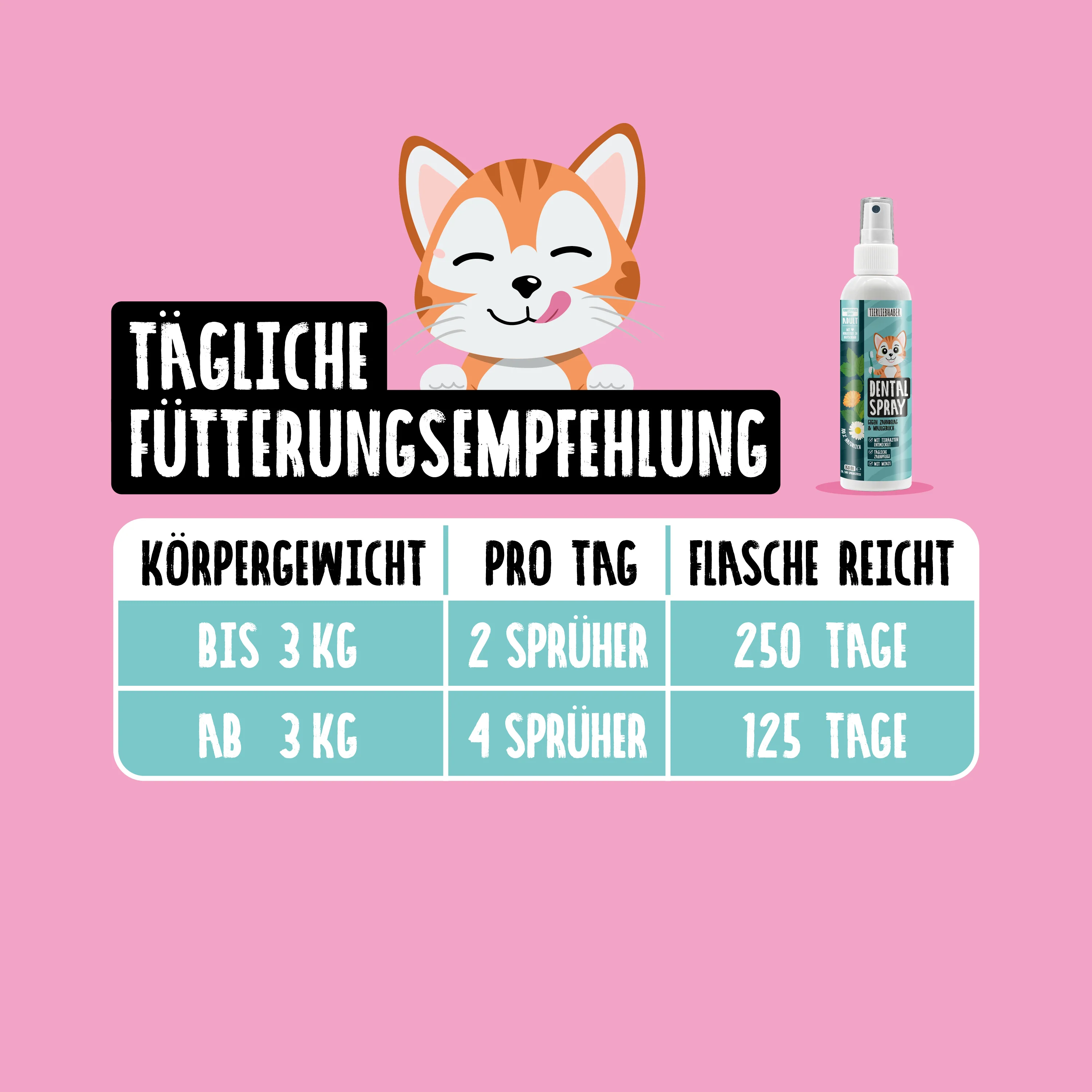 Produktbild 8